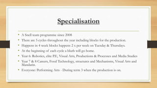 Specialisation
•
•
•
•
•
•

A Snell team programme since 2008
There are 5 cycles throughout the year including blocks for the production.
Happens in 4 week blocks happens 2 x per week on Tuesday & Thursdays.
At the beginning of each cycle a blurb will go home.
Year 6: Robotics, elite P.E, Visual Arts, Productions & Processes and Media Studies
Year 7 & 8 Careers, Food Technology, structures and Mechanisms, Visual Arts and
Mandarin.
• Everyone: Performing Arts - During term 3 when the production is on.

 