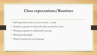 Class expectations/Routines
•
•
•
•
•

Still important work is set out correct / neatly
Students expected to help with jobs around the room
Working together in collaborative groups
Working individually
Weekly homework/oral language

 