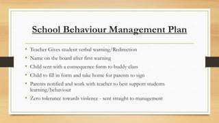 School Behaviour Management Plan
•
•
•
•
•

Teacher Gives student verbal warning/Redirection
Name on the board after first warning
Child sent with a consequence form to buddy class

Child to fill in form and take home for parents to sign
Parents notified and work with teacher to best support students
learning/behaviour

• Zero tolerance towards violence - sent straight to management

 