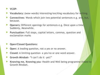  VCOP-
 Vocabulary: (wow words) interesting/exciting vocabulary for writing.
 Connectives: Words which join two potential sentences e.g. and, but,
because.
 Openers: Different openings for sentences e.g. Once upon a time,
Suddenly, Meanwhile.
 Punctuation: Full stops, capital letters, commas, question and
exclamation marks
 Open/Closed Questions:
 Open: A leading question, not a yes or no answer.
 Closed: A limiting question- a yes/no or one word answer.
 Growth Mindset- “I can’t do it –yet!”
 Knowing me, Knowing you- Health and Well being programme-linked to
Growth Mindset.
 