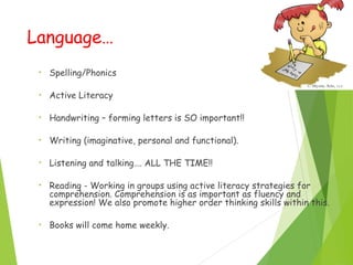 Language…
• Spelling/Phonics
• Active Literacy
• Handwriting – forming letters is SO important!!
• Writing (imaginative, personal and functional).
• Listening and talking…. ALL THE TIME!!
• Reading - Working in groups using active literacy strategies for
comprehension. Comprehension is as important as fluency and
expression! We also promote higher order thinking skills within this.
• Books will come home weekly.
 