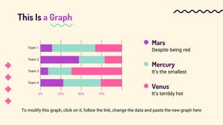 This Is a Graph
Venus
Mercury
Mars
To modify this graph, click on it, follow the link, change the data and paste the new g...