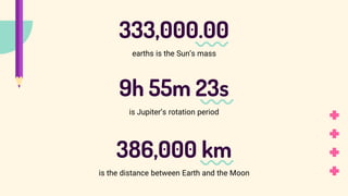 333,000.00
earths is the Sun’s mass
9h 55m 23s
is Jupiter’s rotation period
386,000 km
is the distance between Earth and t...