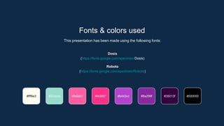 Fonts & colors used
This presentation has been made using the following fonts:
Dosis
(https://fonts.google.com/specimen/Do...