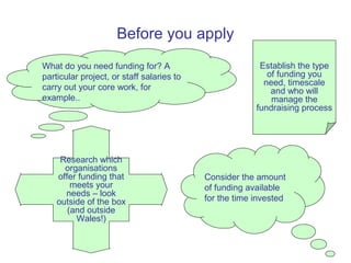 Before you apply
What do you need funding for? A                          Establish the type
particular project, or staff salaries to                   of funding you
                                                          need, timescale
carry out your core work, for                               and who will
example..                                                   manage the
                                                        fundraising process




     Research which
      organisations
    offer funding that                     Consider the amount
        meets your                         of funding available
      needs – look
    outside of the box                     for the time invested
       (and outside
         Wales!)
 