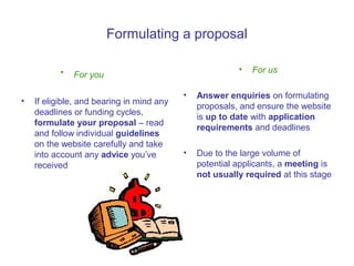 Formulating a proposal

          •                                              •   For us
              For you

                                           •   Answer enquiries on formulating
•   If eligible, and bearing in mind any
                                               proposals, and ensure the website
    deadlines or funding cycles,
                                               is up to date with application
    formulate your proposal – read
                                               requirements and deadlines
    and follow individual guidelines
    on the website carefully and take
    into account any advice you’ve         •   Due to the large volume of
    received                                   potential applicants, a meeting is
                                               not usually required at this stage
 