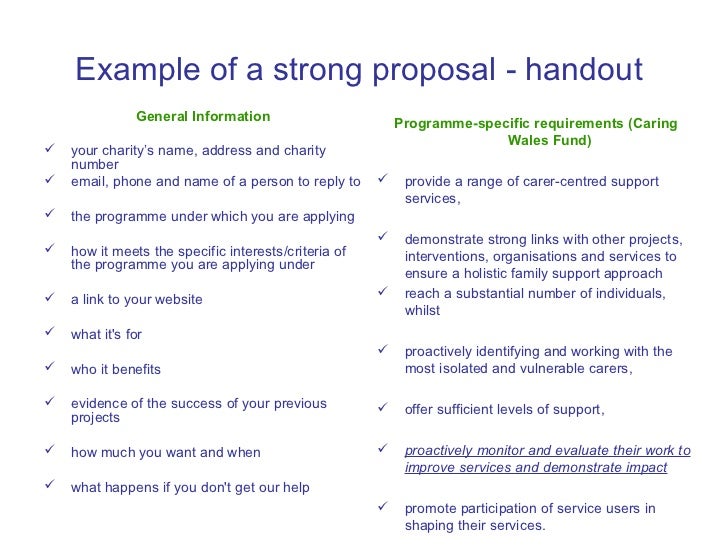 how to write a charity proposal