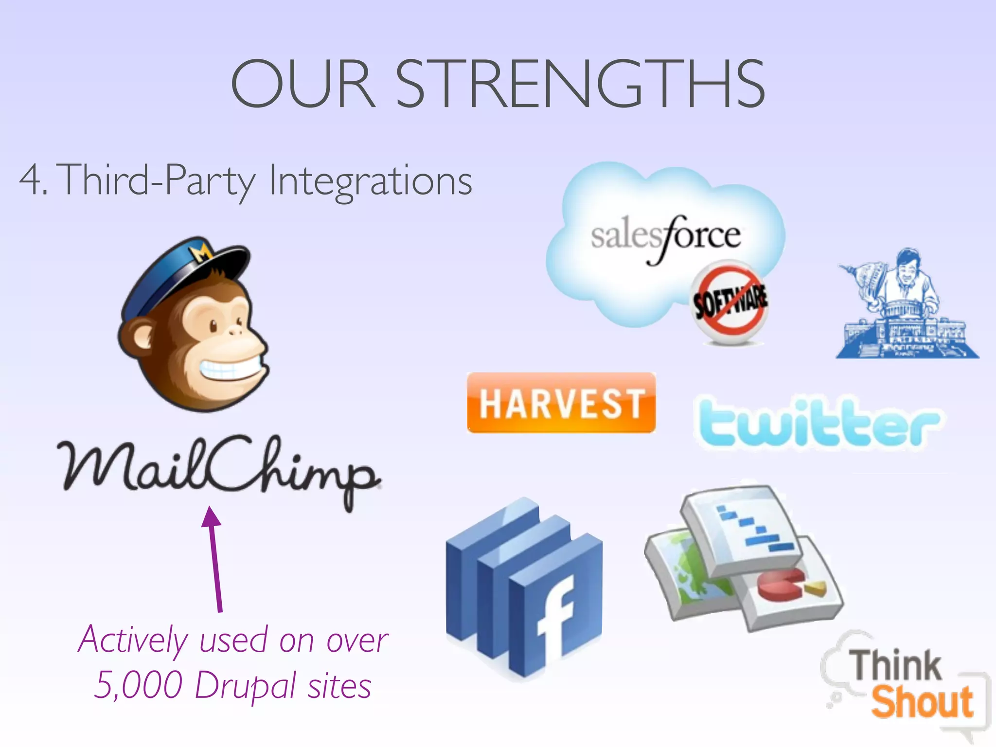 OUR STRENGTHS
4. Third-Party Integrations




   Actively used on over
    5,000 Drupal sites
 