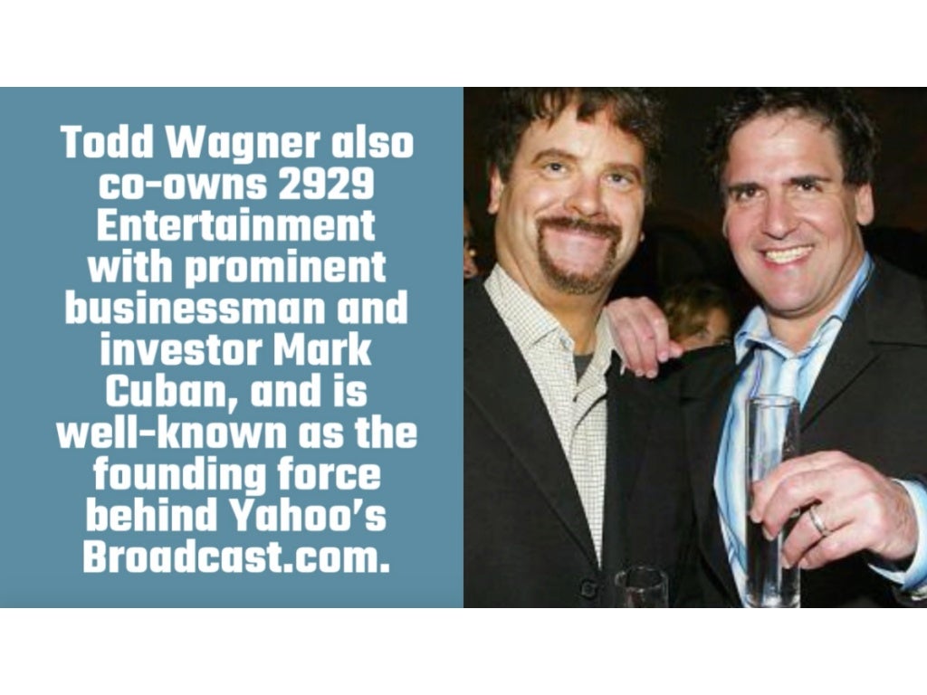 Meet Todd Wagner, Founder and CEO of Charity Network
