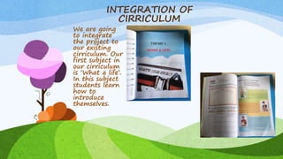 We are going
to integrate
the project to
our existing
cirriculum. Our
first subject in
our cirriculum
is ‘What a life’.
In this subject
students learn
how to
introduce
themselves.
INTEGRATION OF
CIRRICULUM
 