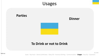 Dinner
Parties
Tahiri.no
Usages
To Drink or not to Drink
Goals C Key Facts C Values & Attitudes C Daily Life C Business Briefing C Communication C Usages C Security C Questions
35 of 40
 
