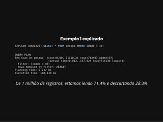 Exemplo 1 explicado
EXPLAIN (ANALYZE) SELECT * FROM pessoa WHERE idade < 40;
QUERY PLAN
Seq Scan on pessoa (cost=0.00..21110.21 rows=714407 width=37)
(actual time=0.012..127.928 rows=716130 loops=1)
Filter: (idade < 40)
Rows Removed by Filter: 283647
Planning time: 0.212 ms
Execution time: 148.130 ms
De 1 milhão de registros, estamos lendo 71.4% e descartando 28.3%
 