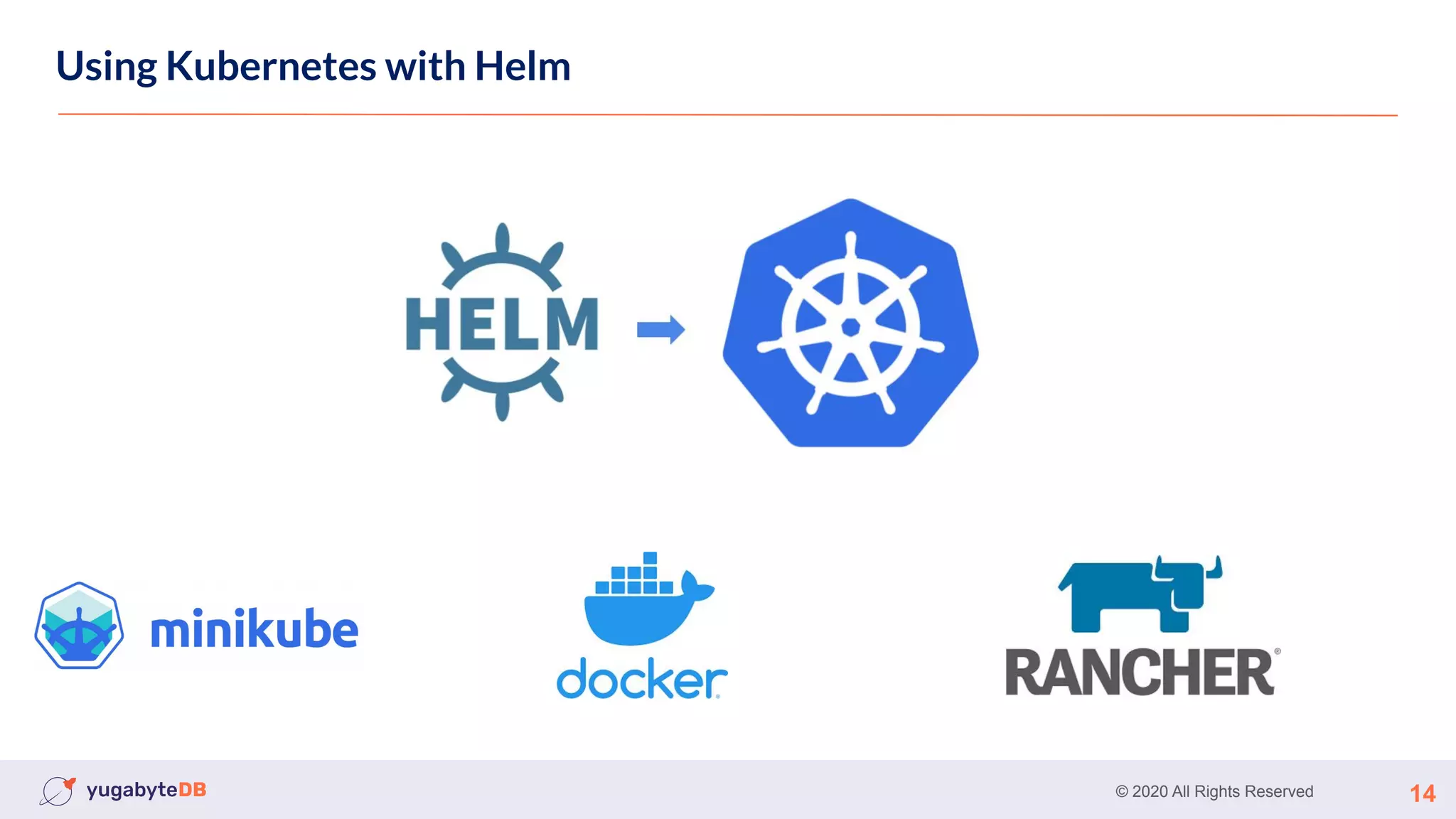 © 2020 All Rights Reserved 14
Using Kubernetes with Helm
 