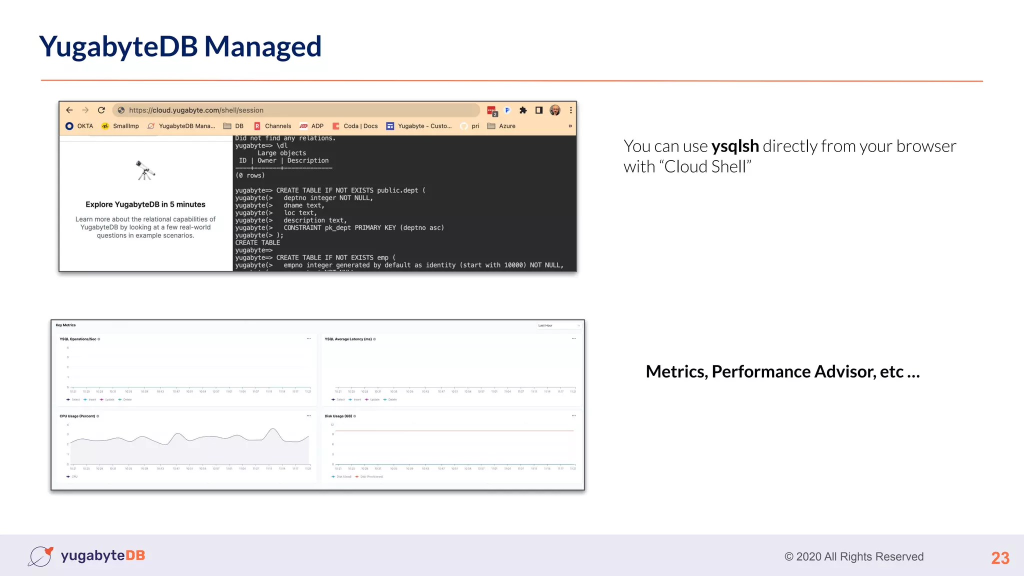 © 2020 All Rights Reserved 23
YugabyteDB Managed
You can use ysqlsh directly from your browser
with “Cloud Shell”
Metrics, Performance Advisor, etc …
 