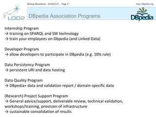 Meetup Mannheim– 2014/02/23 – Page 17

DBpedia Association Programs
Internship Program
→ training on SPARQL and SW technology
→ train your employees on Dbpedia (and Linked Data)
Developer Program
→ allow developers to participate in DBpedia (e.g. 10% rule)
Data Persistency Program
→ persistent URI and data hosting
Data Quality Program
→ DBpedia+ data and validation report / domain-specific data
(Research) Project Support Program
→ General advice/support, deliverable review, technical validation,
workshops/training, provision of infrastructure
→ sustainable consolidation of results

http://dbpedia.org

 