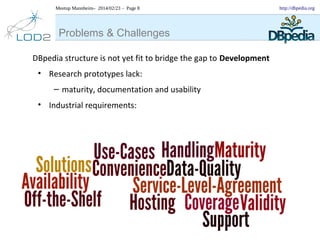 Meetup Mannheim– 2014/02/23 – Page 8

Problems & Challenges
DBpedia structure is not yet fit to bridge the gap to Development
• Research prototypes lack:
– maturity, documentation and usability
• Industrial requirements:

http://dbpedia.org

 