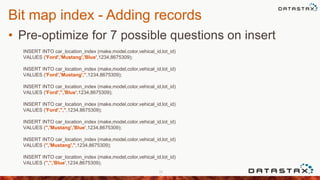 Bit map index - Adding records
• Pre-optimize for 7 possible questions on insert
10
1
INSERT INTO car_location_index (make,model,color,vehical_id,lot_id)
VALUES ('Ford','Mustang','Blue',1234,8675309);
INSERT INTO car_location_index (make,model,color,vehical_id,lot_id)
VALUES ('Ford','Mustang','',1234,8675309);
INSERT INTO car_location_index (make,model,color,vehical_id,lot_id)
VALUES ('Ford','','Blue',1234,8675309);
INSERT INTO car_location_index (make,model,color,vehical_id,lot_id)
VALUES ('Ford','','',1234,8675309);
INSERT INTO car_location_index (make,model,color,vehical_id,lot_id)
VALUES ('','Mustang','Blue',1234,8675309);
INSERT INTO car_location_index (make,model,color,vehical_id,lot_id)
VALUES ('','Mustang','',1234,8675309);
INSERT INTO car_location_index (make,model,color,vehical_id,lot_id)
VALUES ('','','Blue',1234,8675309);
 
