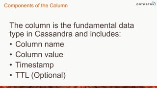 Components of the Column
The column is the fundamental data
type in Cassandra and includes:
• Column name
• Column value
• Timestamp
• TTL (Optional)
 