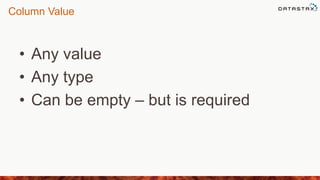 Column Value
• Any value
• Any type
• Can be empty – but is required
 