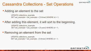 Cassandra Collections - Set Operations
26
UPDATE collections_example
SET set_example = set_example + {'3-three'} WHERE id = 1;
UPDATE collections_example
SET set_example = set_example + {'0-zero'} WHERE id = 1;
UPDATE collections_example
SET set_example = set_example - {'3-three'} WHERE id = 1;
• Adding an element to the set
• After adding this element, it will sort to the beginning.
• Removing an element from the set
 