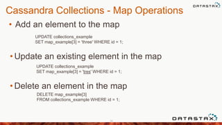 Cassandra Collections - Map Operations
• Add an element to the map
30
UPDATE collections_example
SET map_example[3] = 'three' WHERE id = 1;
UPDATE collections_example
SET map_example[3] = 'tres' WHERE id = 1;
DELETE map_example[3]
FROM collections_example WHERE id = 1;
• Update an existing element in the map
• Delete an element in the map
 
