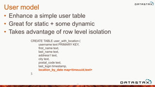 User model
• Enhance a simple user table
• Great for static + some dynamic
• Takes advantage of row level isolation
31
CREATE TABLE user_with_location (
username text PRIMARY KEY,
first_name text,
last_name text,
address1 text,
city text,
postal_code text,
last_login timestamp,
location_by_date map<timeuuid,text>
);
 