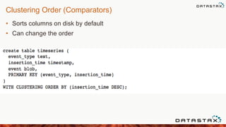 Clustering Order (Comparators)
• Sorts columns on disk by default
• Can change the order
 