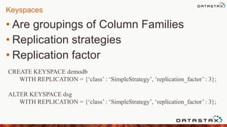 Keyspaces
• Are groupings of Column Families
• Replication strategies
• Replication factor
CREATE KEYSPACE demodb
WITH REPLICATION = {‘class’ : ‘SimpleStrategy’, ‘replication_factor’ : 3};
ALTER KEYSPACE dsg
WITH REPLICATION = {‘class’ : ‘SimpleStrategy’, ‘replication_factor’ : 3};
 