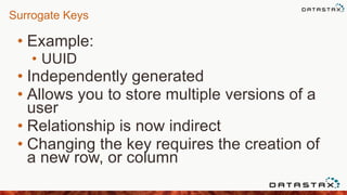 Surrogate Keys
• Example:
• UUID
• Independently generated
• Allows you to store multiple versions of a
user
• Relationship is now indirect
• Changing the key requires the creation of
a new row, or column
 