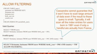 ALLOW FILTERING
Valid Queries:
©2013 DataStax Confidential. Do not distribute without consent. 57
CREATE TABLE users (
username text PRIMARY KEY,
firstname text,
lastname text,
birth_year int,
country text
)
CREATE INDEX ON users(birth_year);
SELECT * FROM users;
SELECT firstname, lastname FROM users WHERE birth_year = 1981;
Invalid query:
SELECT firstname, lastname FROM users WHERE birth_year = 1981 AND country = 'FR';
SELECT firstname, lastname FROM users WHERE birth_year = 1981 AND country = 'FR’
ALLOW FILTERING;
Cassandra cannot guarantee that
it won‟t have to scan large amount
of data even if the result to those
query is small. Typically, it will
scan all the index entries for users
born in 1981 even if only a
handful are actually from France.
 