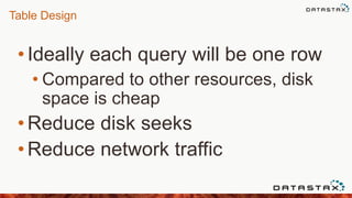 Table Design
• Ideally each query will be one row
• Compared to other resources, disk
space is cheap
• Reduce disk seeks
• Reduce network traffic
 
