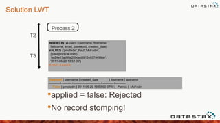 Solution LWT
Process 2
T2
T3
[applied] | username | created_date | firstname | lastname
-----------+----------+--------------------------+-----------+----------
False | pmcfadin | 2011-06-20 13:50:00-0700 | Patrick | McFadin
INSERT INTO users (username, firstname,
lastname, email, password, created_date)
VALUES ('pmcfadin','Paul','McFadin',
['paul@oracle.com'],
'ea24e13ad95a209ded8912e937d499de',
'2011-06-20 13:51:00')
IF NOT EXISTS;
•applied = false: Rejected
•No record stomping!
 