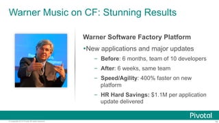 16© Copyright 2014 Pivotal. All rights reserved.
Warner Music on CF: Stunning Results
Warner Software Factory Platform
Ÿ New applications and major updates
–  Before: 6 months, team of 10 developers
–  After: 6 weeks, same team
–  Speed/Agility: 400% faster on new
platform
–  HR Hard Savings: $1.1M per application
update delivered
 