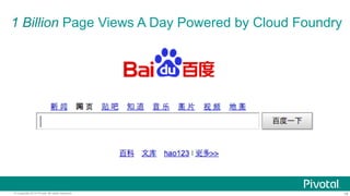 19© Copyright 2014 Pivotal. All rights reserved.
1 Billion Page Views A Day Powered by Cloud Foundry
 