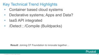 22© Copyright 2014 Pivotal. All rights reserved.
•  Container based cloud systems
•  Declarative systems; Apps and Data?
•  IaaS API integrated
•  /Detect ; /Compile (Buildpacks)
Key Technical Trend Highlights
Result: Joining CF Foundation to innovate together…
 