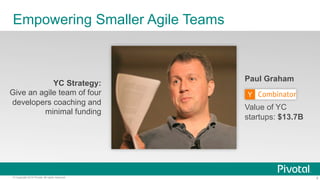 4© Copyright 2014 Pivotal. All rights reserved.
Empowering Smaller Agile Teams
Paul Graham
Value of YC
startups: $13.7B
YC Strategy:
Give an agile team of four
developers coaching and
minimal funding
 