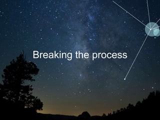 20
Breaking the process
 