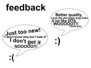 feedback
“I don't know why but I hate it”
NOOOOO!!!
Love the per-topic bug links
WOOOOOT!!
:(
:)
A lot like DITA
Better quality
I trust you.
 