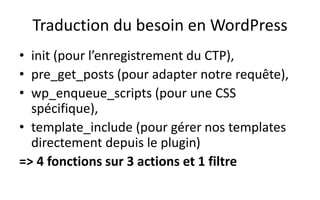 Traduction du besoin en WordPress
• init (pour l’enregistrement du CTP),
• pre_get_posts (pour adapter notre requête),
• wp_enqueue_scripts (pour une CSS
spécifique),
• template_include (pour gérer nos templates
directement depuis le plugin)
=> 4 fonctions sur 3 actions et 1 filtre
 