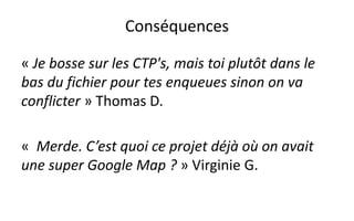 « Je bosse sur les CTP's, mais toi plutôt dans le
bas du fichier pour tes enqueues sinon on va
conflicter » Thomas D.
« Merde. C’est quoi ce projet déjà où on avait
une super Google Map ? » Virginie G.
Conséquences
 