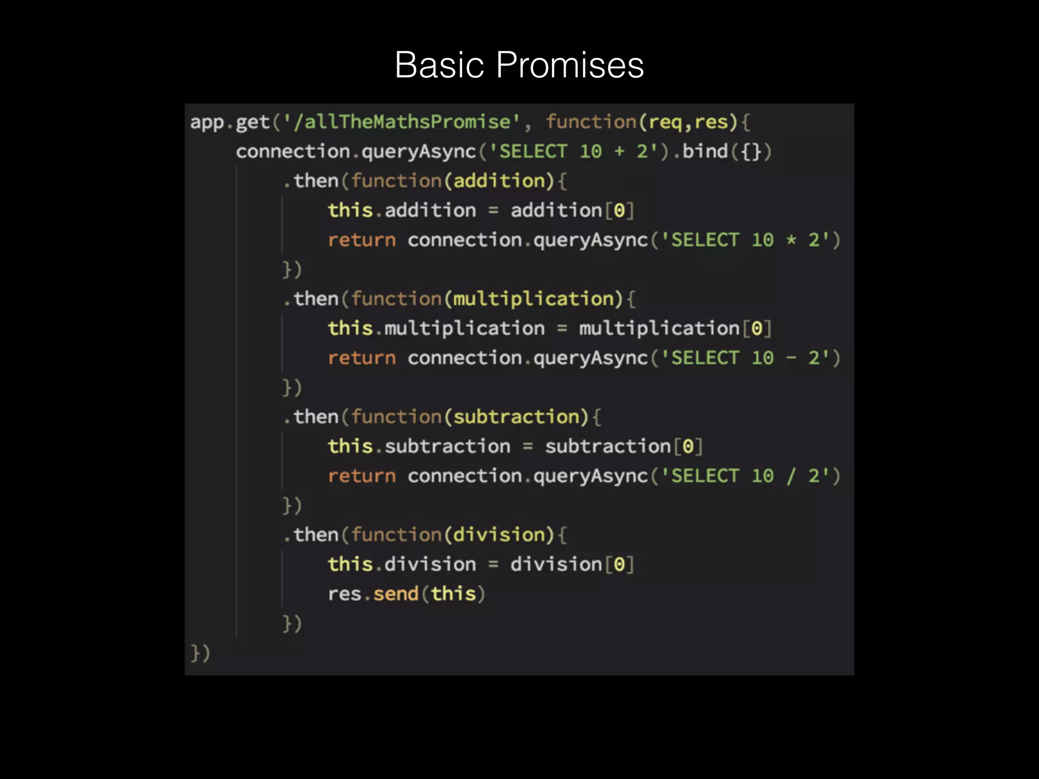 Basic Promises