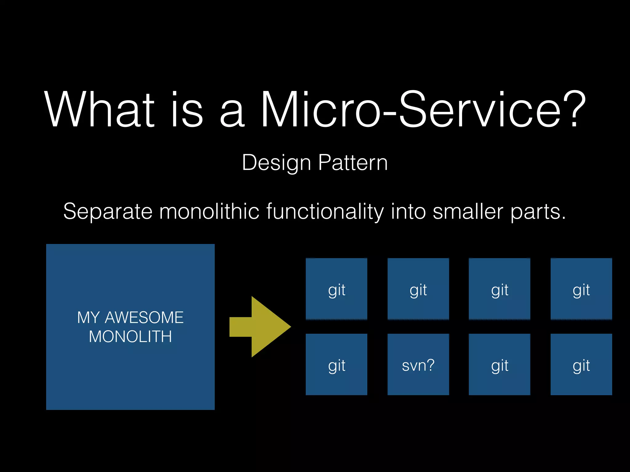What is a Micro-Service?
Separate monolithic functionality into smaller parts.
MY AWESOME
MONOLITH
git
git git gitgit
svn? git git
Design Pattern