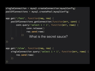 What is the secret sauce?
 