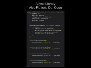 Async Library
Also Flattens Dat Code
 
