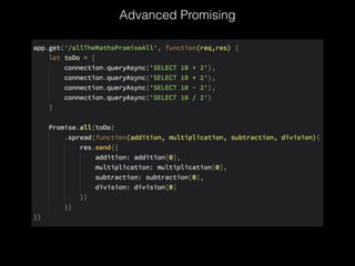 Advanced Promising
 