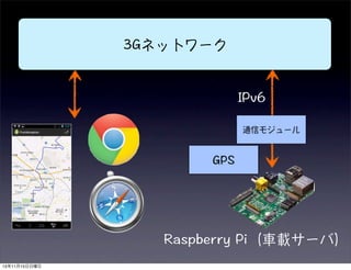 15年11月15日日曜日
 