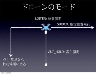 15年11月15日日曜日
 