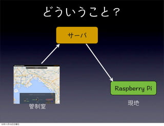 15年11月15日日曜日
 