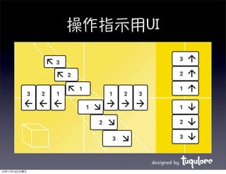 15年11月15日日曜日
 