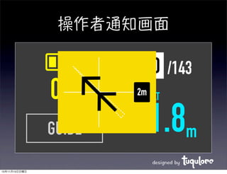 15年11月15日日曜日
 